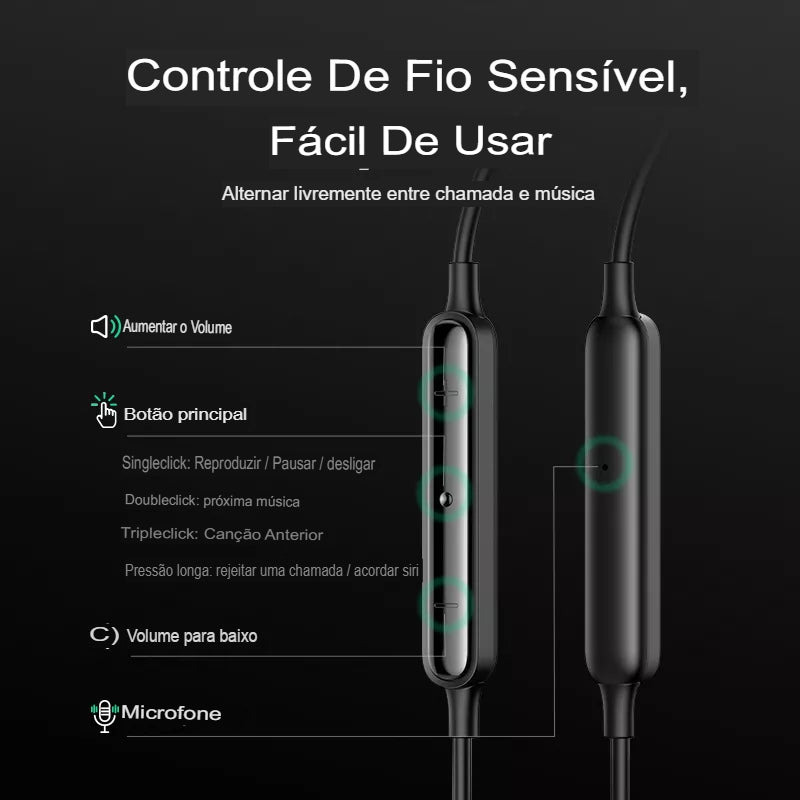 UGREEN fone de ouvido com fio equipado com microfone intra-auricular de 3,5mm para suprimir o ruído ambiente.