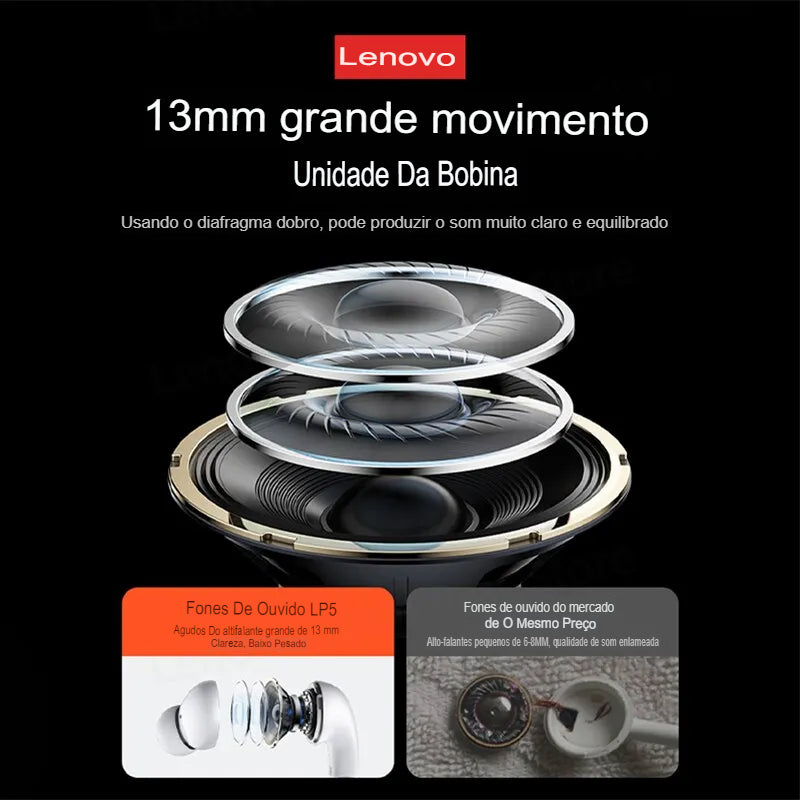 Fones de ouvido sem fio com Microfone, Lenovo