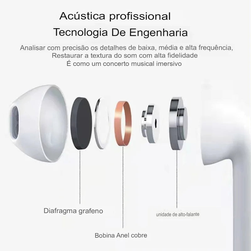 Air Pro 6 TWS, Fones De Ouvido Sem Fio, Bluetooth