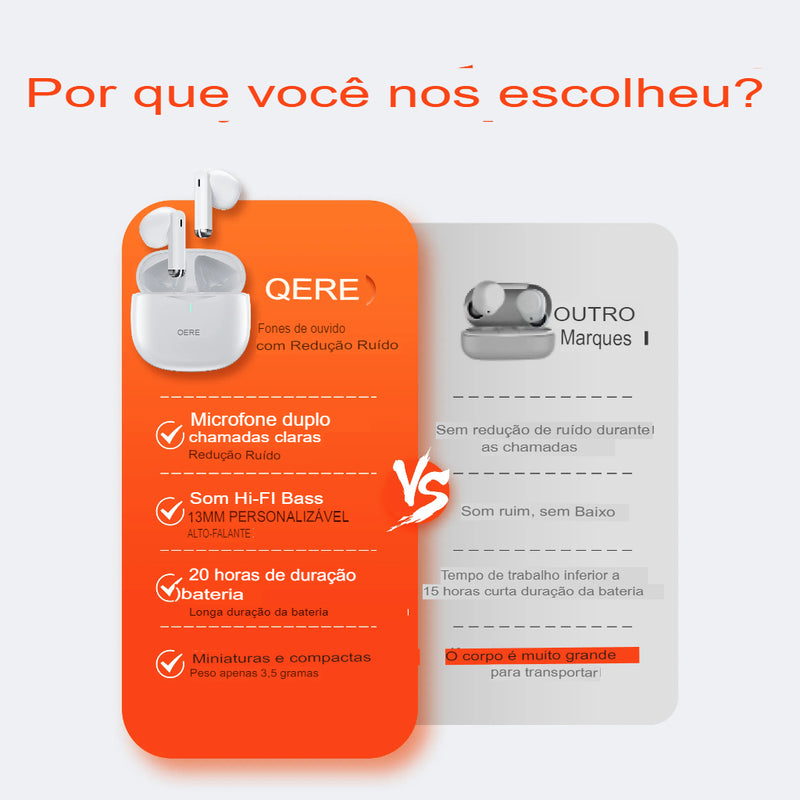 Fones de ouvido sem a prova d'água, QERE